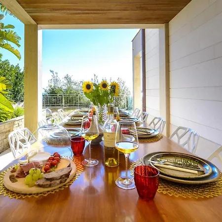 Splendid Near View Stunning Views From Each دوبروفينك